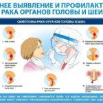 Профилактика злокачественных новообразований