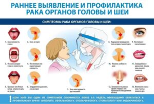 Профилактика злокачественных новообразований